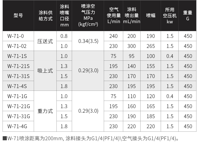 TB2PqVVeYSYBuNjSspfXXcZCpXa_!!2249045591.jpg TB2PqVVeYSYBuNjSspfXXcZCpXa_!!2249045591.jpg